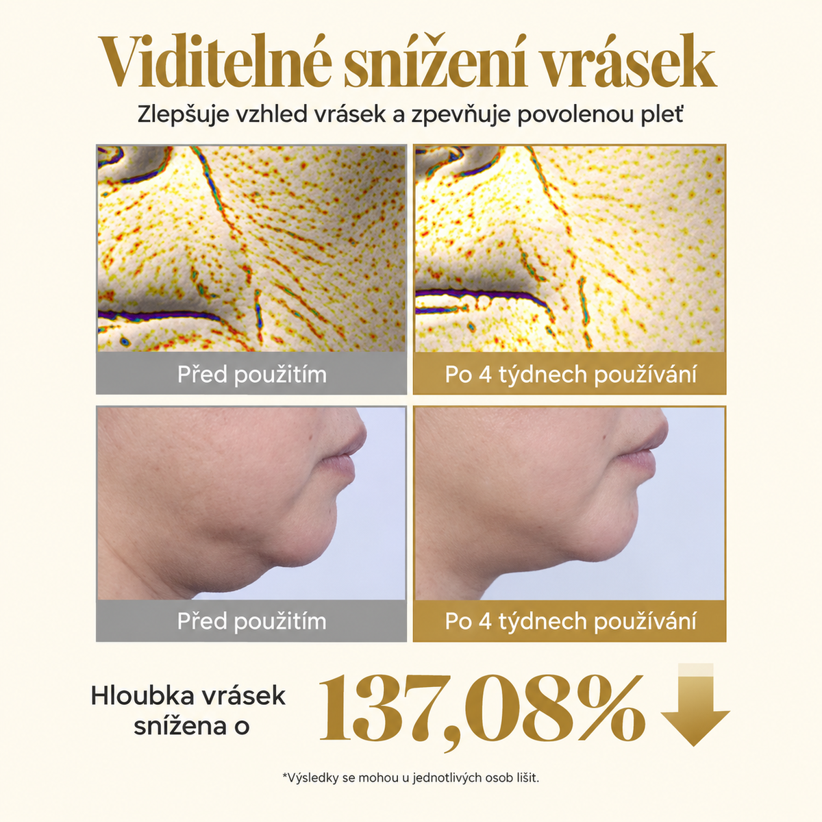 Prokazatelné výsledky